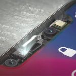 Cảm Biến Trên Thiết Bị Apple Gồm Những Gì? Danh Sách Đầy Đủ Và Phân Tích Chuyên Sâu cảm biến trên thiết bị apple gồm những gì