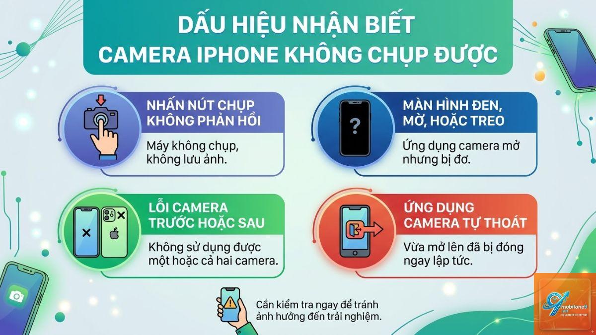 camera iphone không lưu ảnh - Hình 4