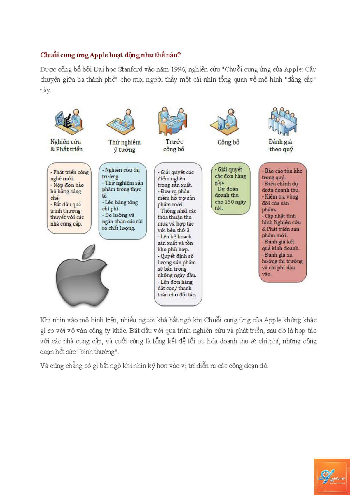 chuỗi cung ứng apple hoạt động như thế nào - Hình 2