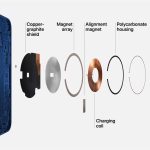 công nghệ sạc không dây apple