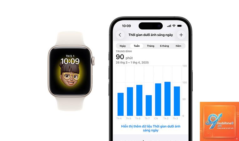 digital wellness của apple - Hình 2