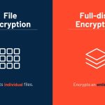 Disk Encryption Apple Là Gì? Toàn Tập Về Công Nghệ Mã Hóa Toàn Bộ Ổ Đĩa Trên Thiết Bị Apple disk encryption apple là gì