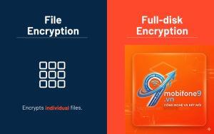 disk encryption apple là gì