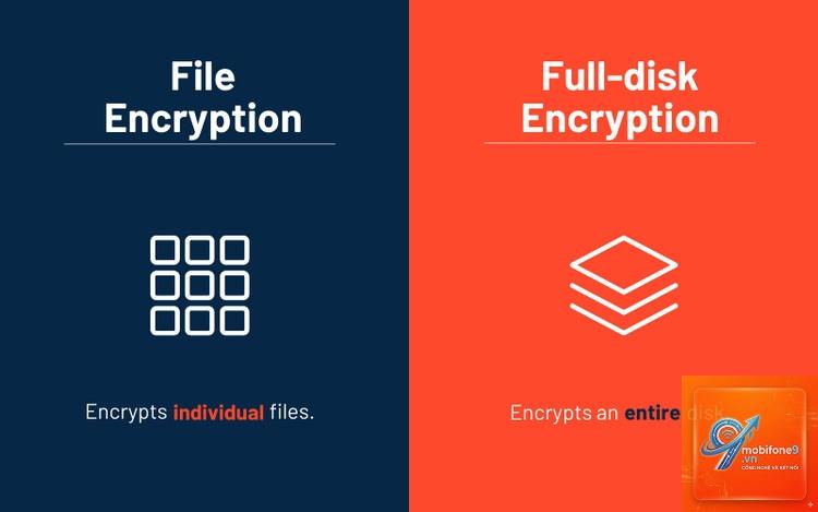 disk encryption apple là gì - Hình 1