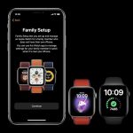 Hướng dẫn đồng bộ thiết bị gia đình Apple toàn diện: Từ cơ bản đến chuyên sâu đồng bộ thiết bị gia đình apple