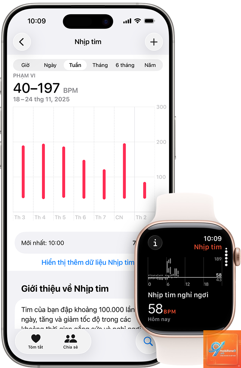 ecg không nhận dữ liệu apple watch - Hình 4