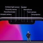 face id iphone hoạt động như thế nào