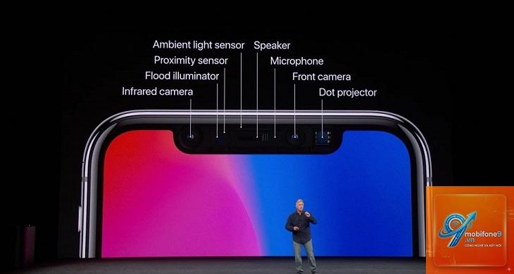 face id là gì - Hình 5