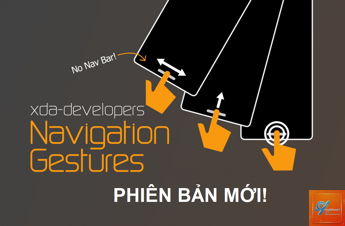 gesture navigation ios là gì - Hình 2