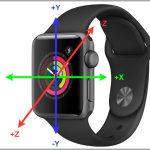 gia tốc kế apple là gì