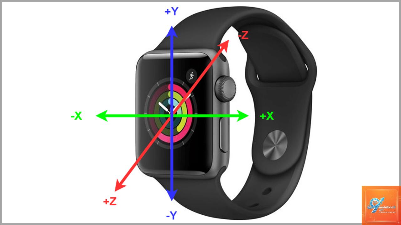 gia tốc kế apple là gì - Hình 1