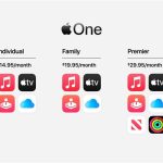 gói apple one gồm những gì