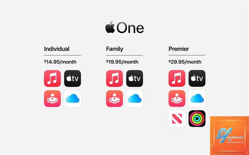 gói apple one gồm những gì - Hình 1