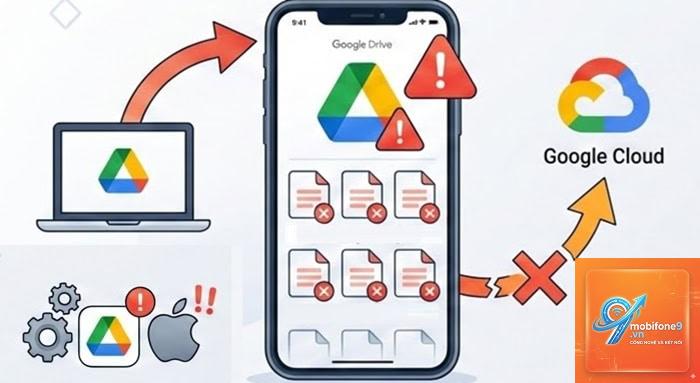 google drive không đồng bộ trên iphone - Hình 3