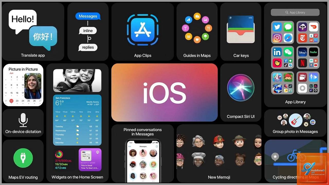 hệ điều hành ios là gì - Hình 4