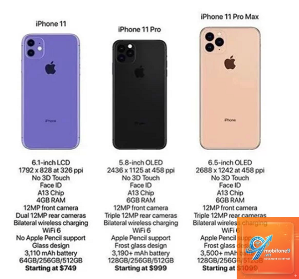 iPhone 11 6.1 inch - Hình 3