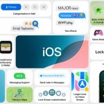 ios 18 có gì mới