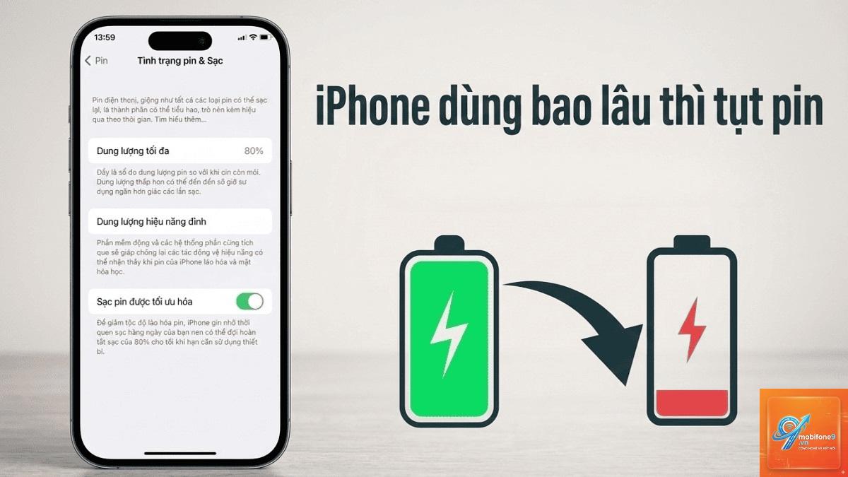 iphone pin tụt khi dùng camera - Hình 1