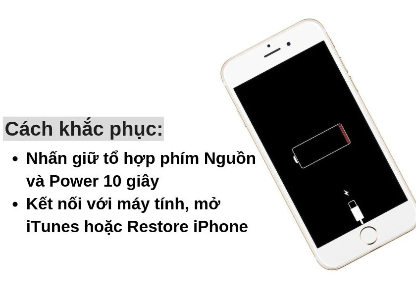 iphone sập nguồn rồi không lên - Hình 5
