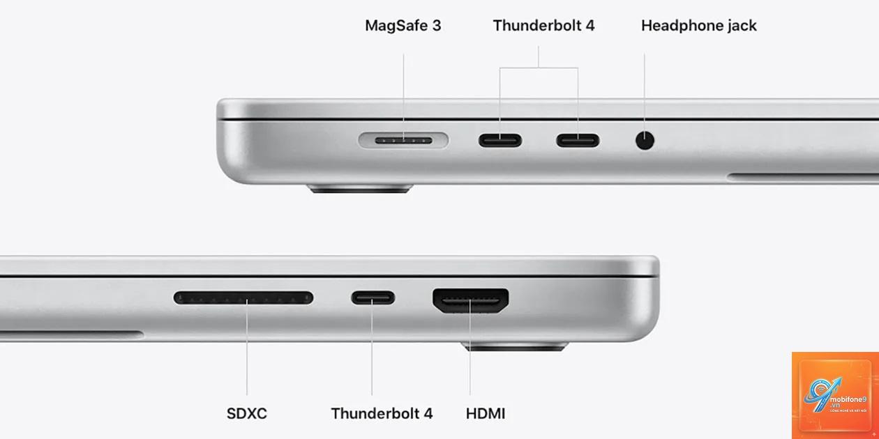 kết nối thunderbolt dùng để làm gì - Hình 4