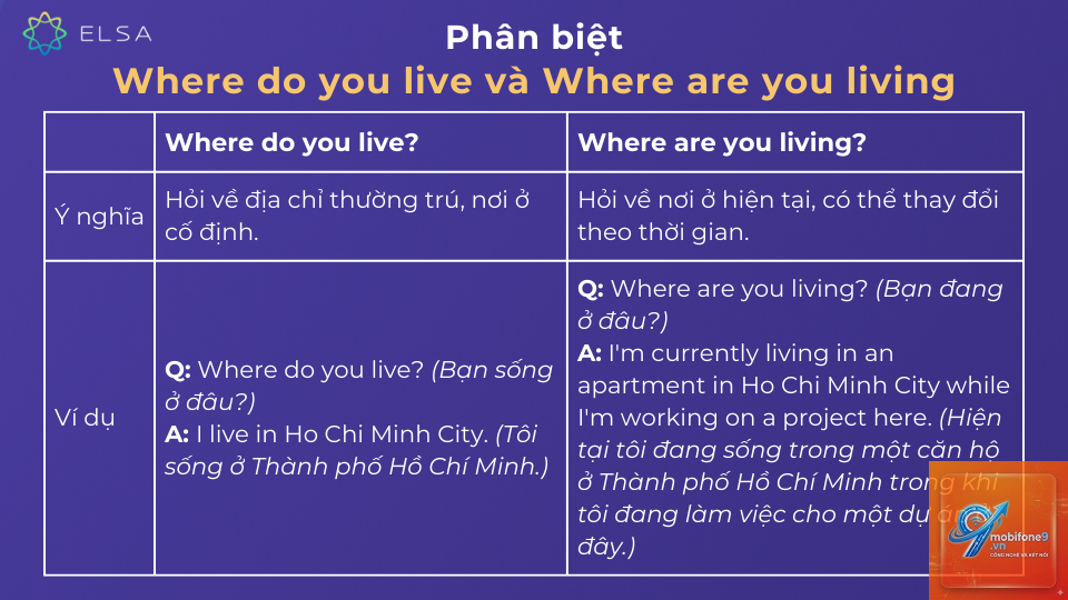 live speech là gì - Hình 5