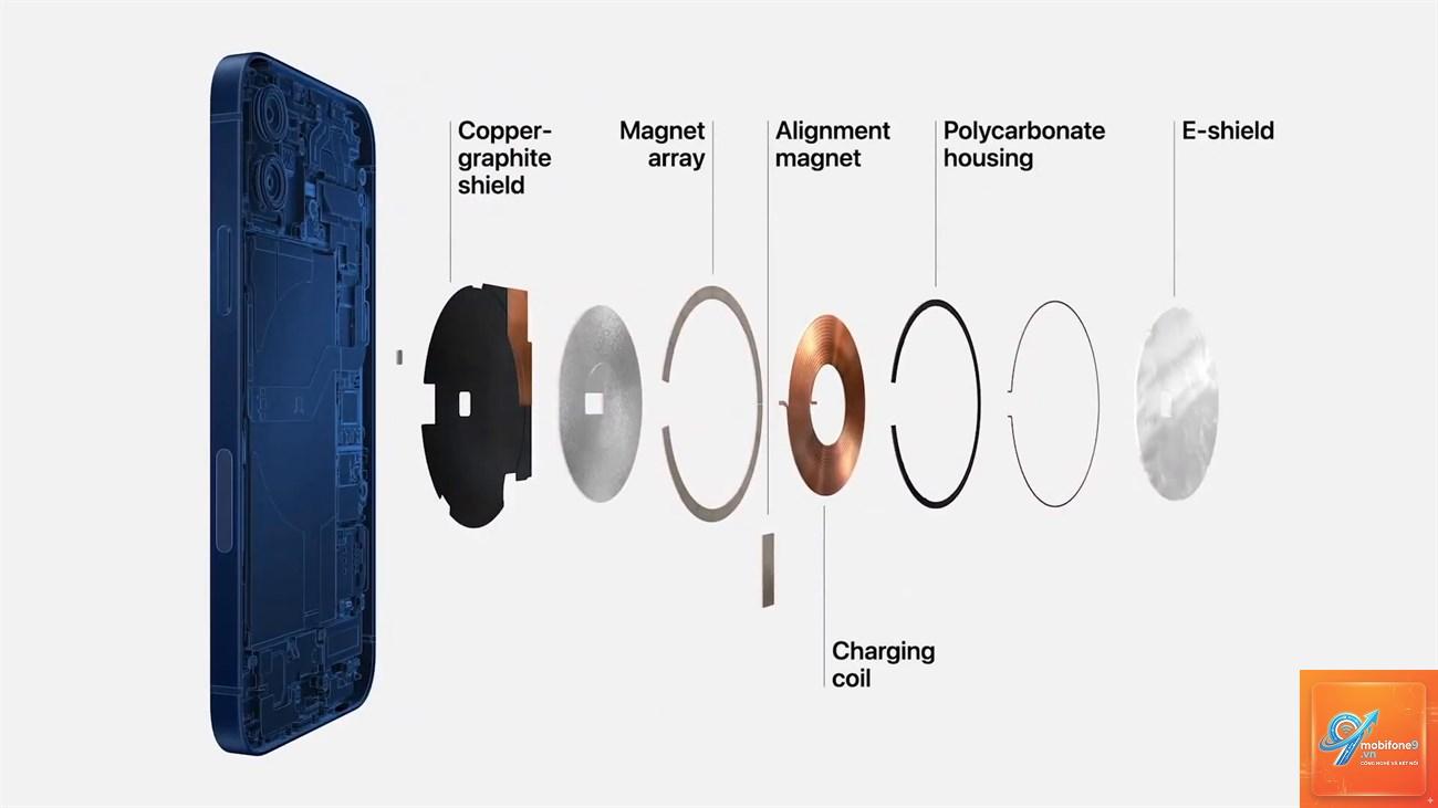 magsafe không nhận phụ kiện - Hình 4