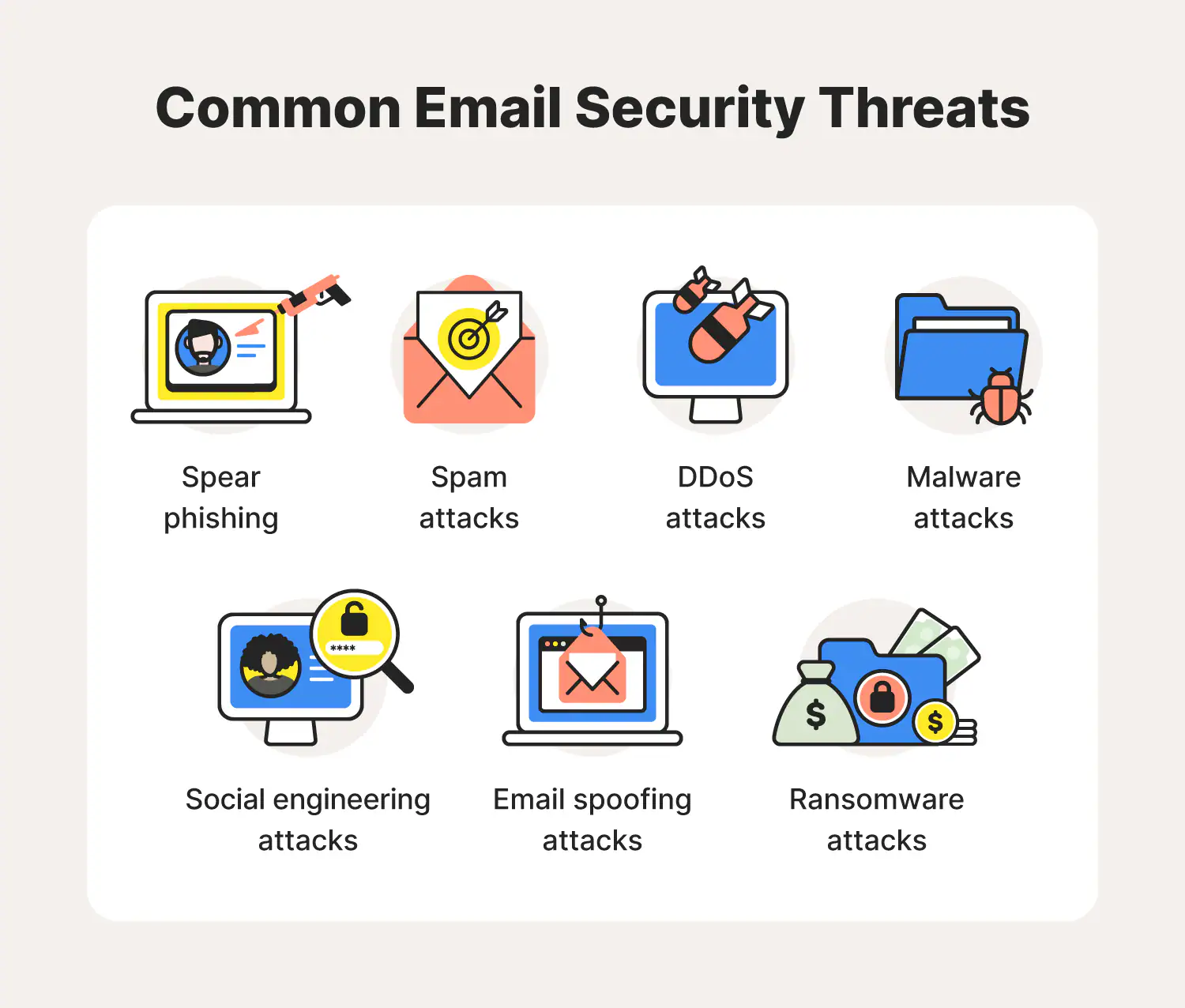 mail privacy protection là gì - Hình 4