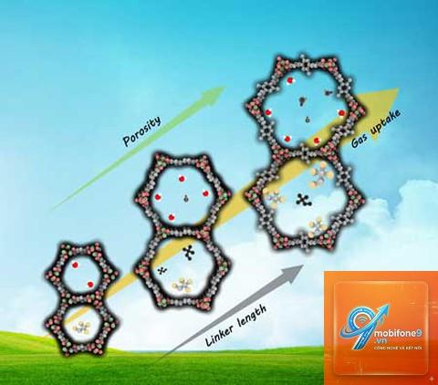 metal framework hoạt động như thế nào - Hình 4