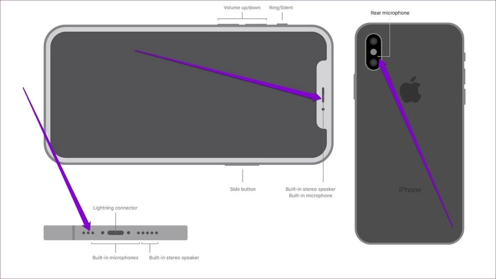 micro iphone không dùng được siri - Hình 4