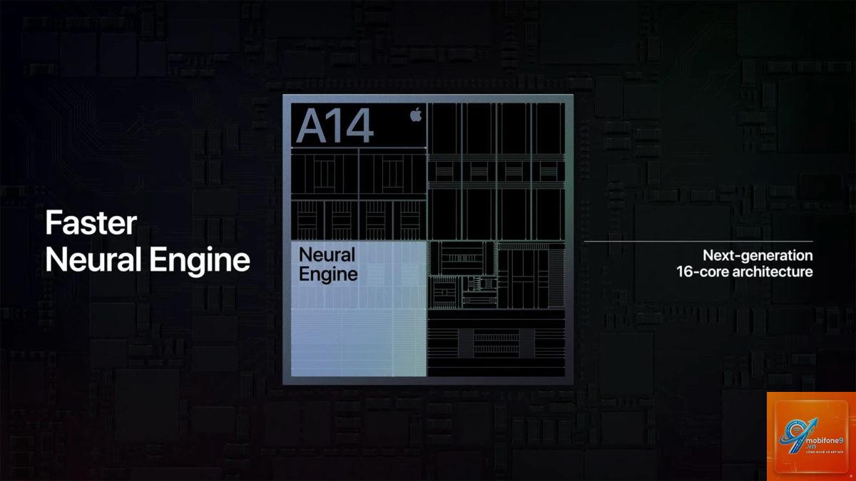 neural engine là gì - Hình 2