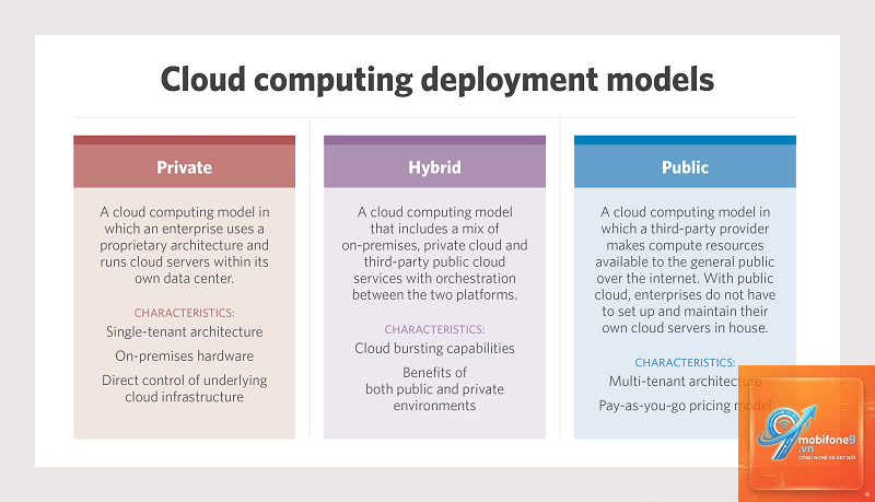 private cloud compute là gì - Hình 2