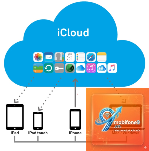 quản lý dữ liệu đám mây apple