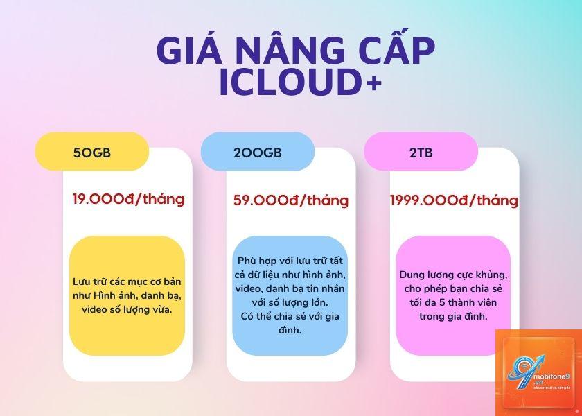 quản lý dung lượng icloud nâng cao - Hình 5