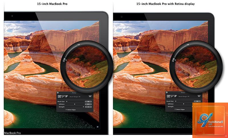 retina display là gì - Hình 1