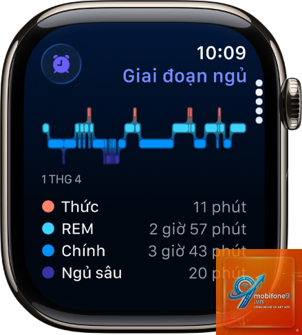 sức khỏe số trên apple - Hình 3