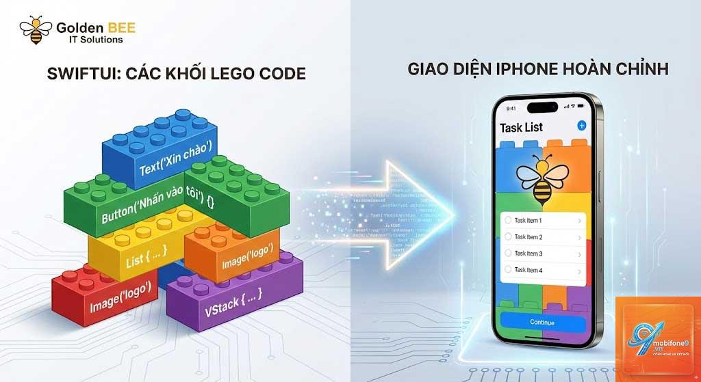 swiftui là gì - Hình 4