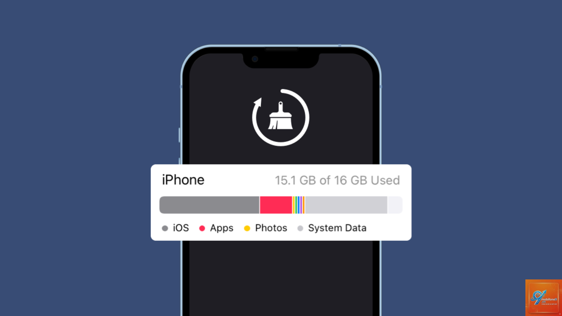 system data apple là gì - Hình 2