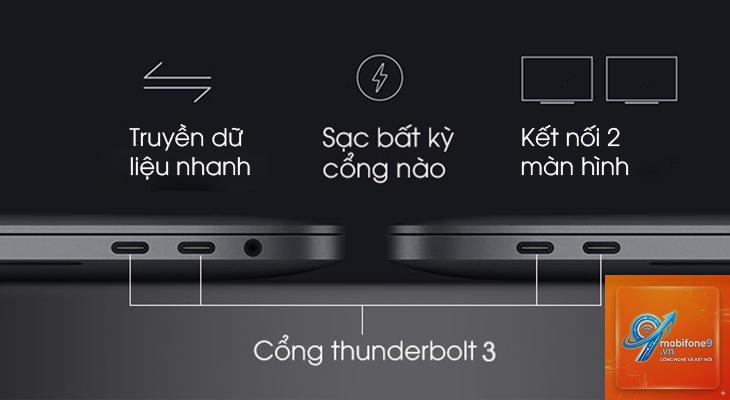 thunderbolt 3 là gì - Hình 4