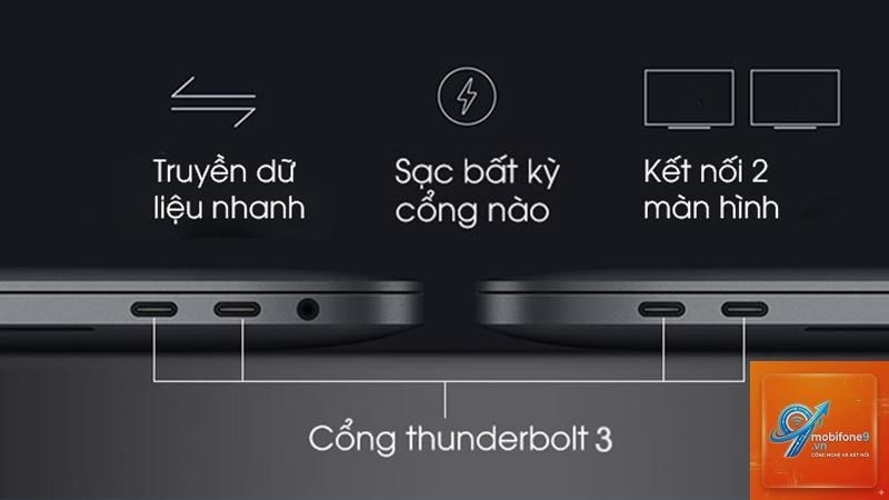 tốc độ thunderbolt có nhanh không - Hình 4