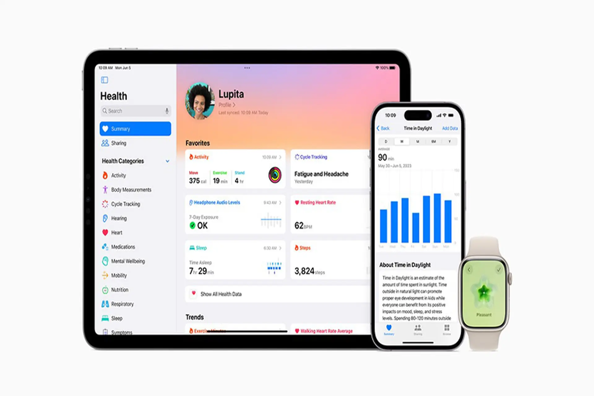 ứng dụng health trên apple dùng để làm gì - Hình 4