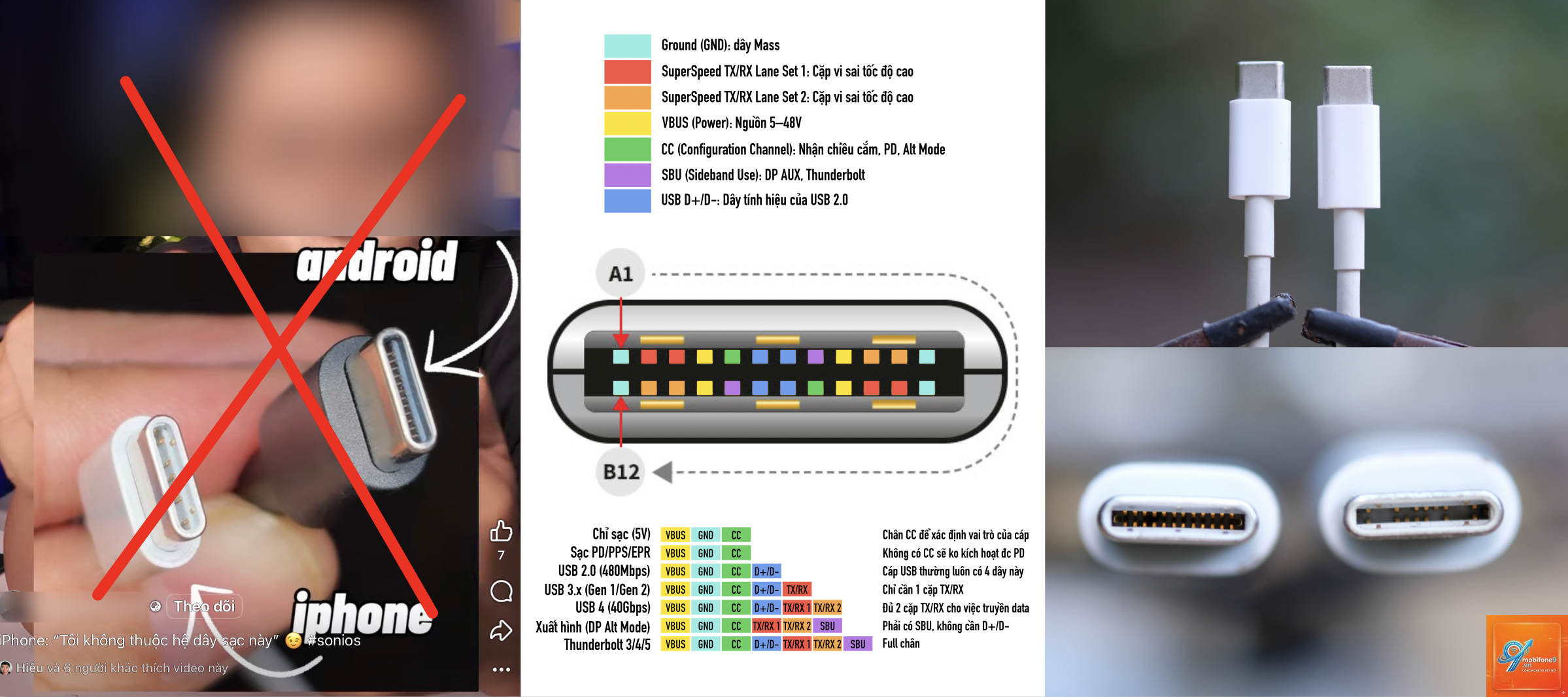 usb c iphone không nhận usb - Hình 3