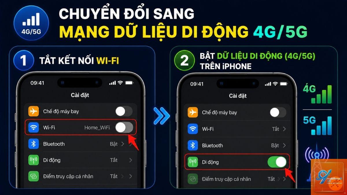 vpn iphone không hoạt động trên 4g - Hình 5