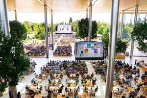 wwdc là gì