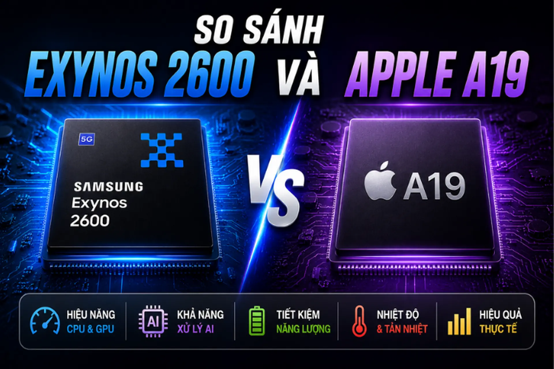 So Sánh Chip Apple A Series Và Samsung Exynos - Hình 1