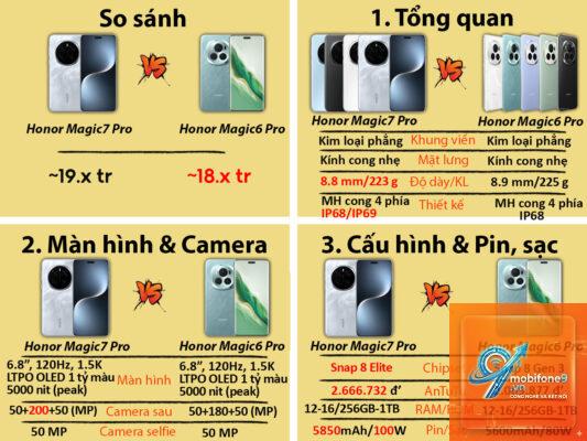 So Sánh HONOR Magic7 Pro Và Magic6 Pro - Hình 1