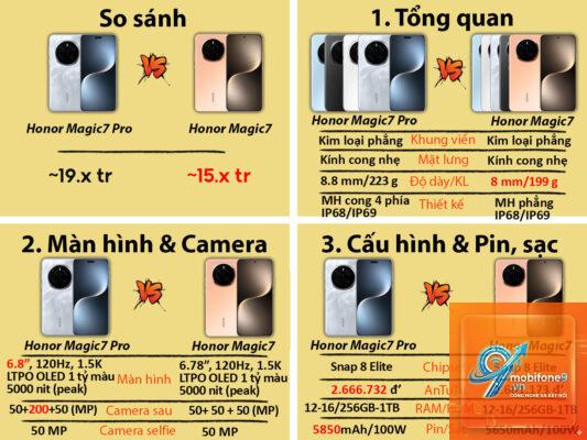 So Sánh HONOR Magic7 Và Magic7 Pro - Hình 2