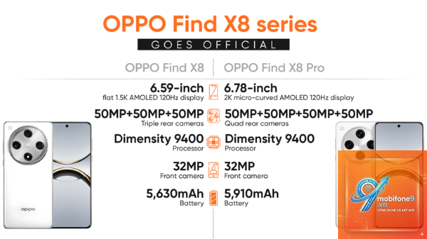 So Sánh OPPO Find X8 Và Find X8 Pro - Hình 2