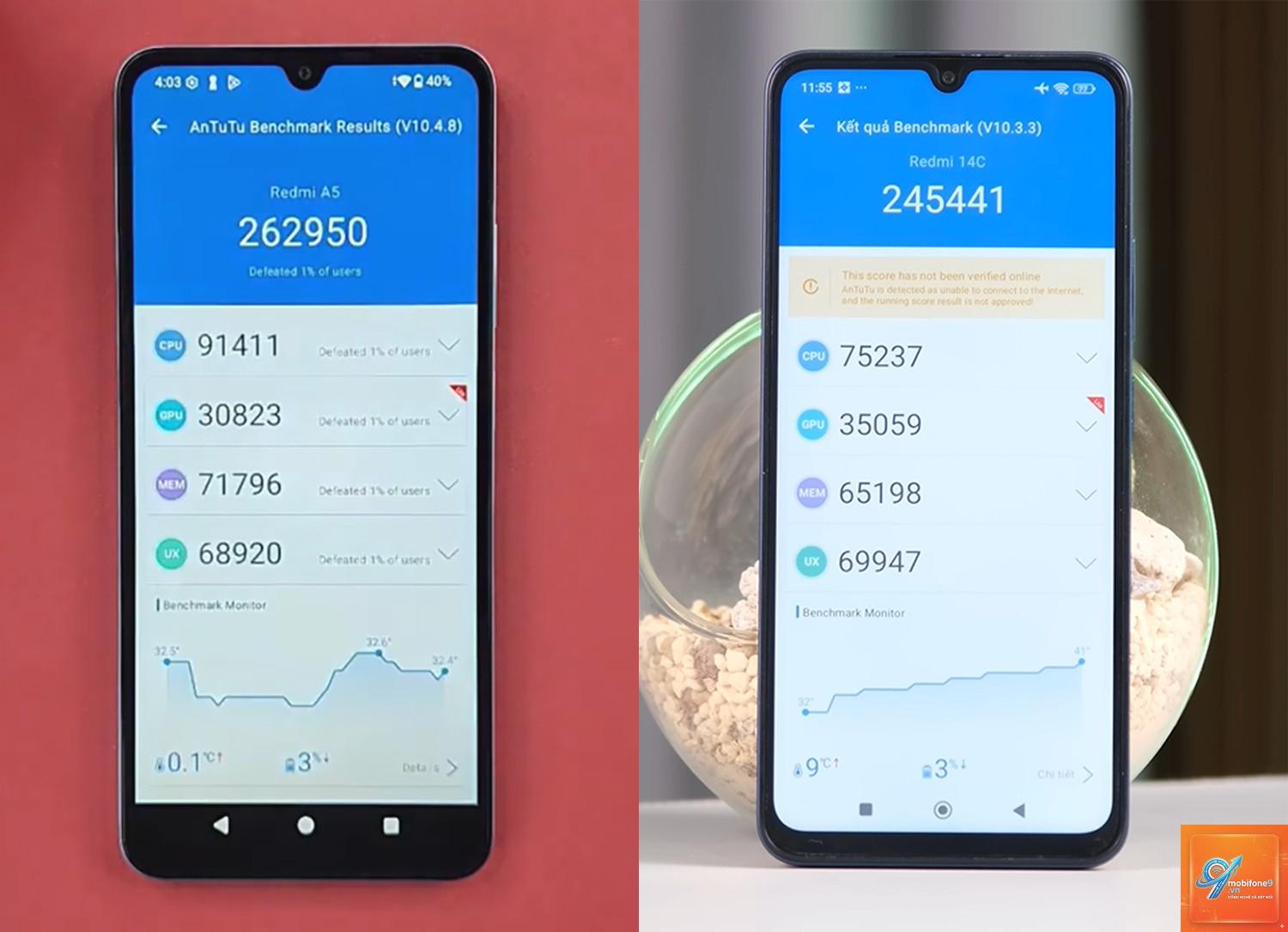 So Sánh Samsung Galaxy A06 Và Redmi A5 - Hình 5