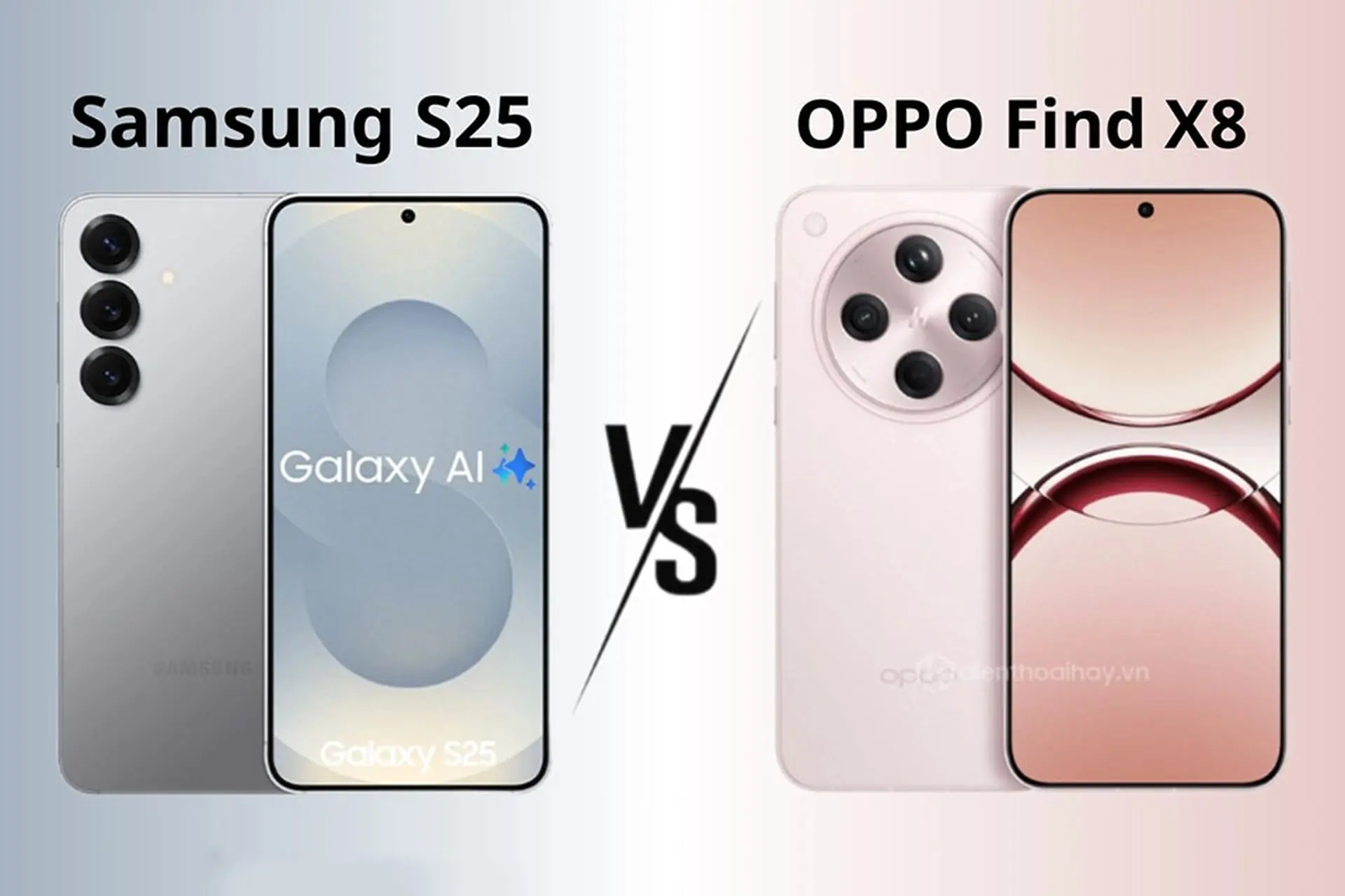 So Sánh Samsung Galaxy S25 Và OPPO Find X8 Nên Mua Máy Nào - Hình 3