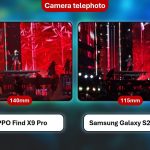 So Sánh Samsung Galaxy Và OPPO Camera Nào Đẹp Hơn